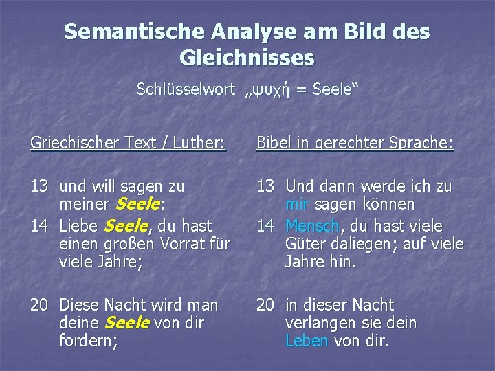 Semantische Analyse am Bild des Gleichnisses Schlüsselwort „ψυχή = Seele“ Griechischer Text / Luther: