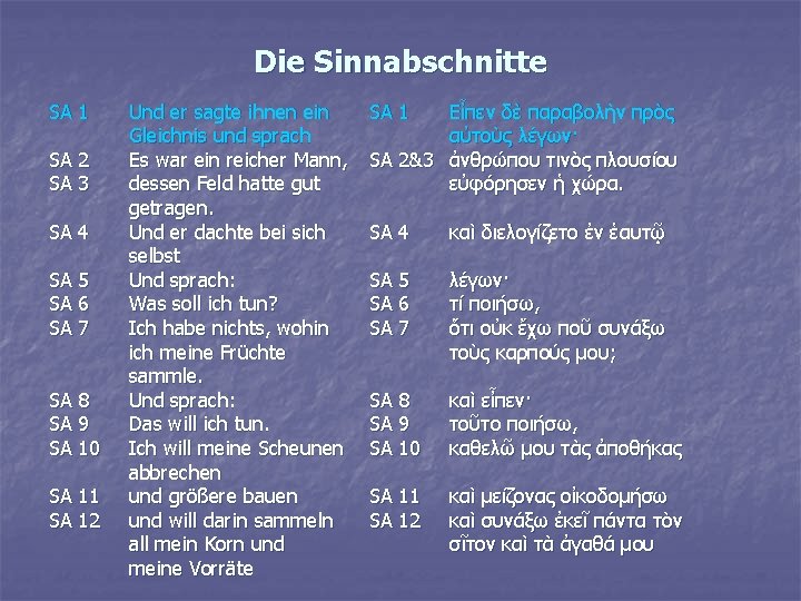 Die Sinnabschnitte SA 1 SA 2 SA 3 SA 4 SA 5 SA 6