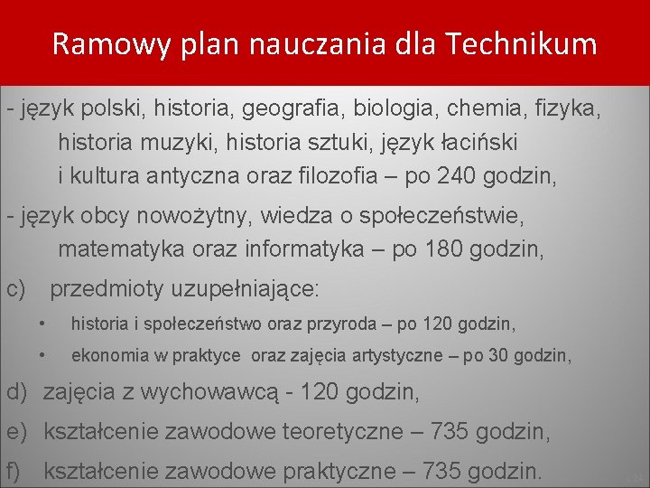 Ramowy plan nauczania dla Technikum - język polski, historia, geografia, biologia, chemia, fizyka, historia