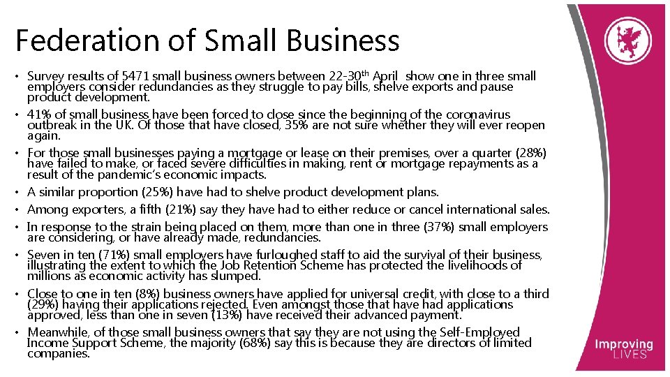 Federation of Small Business • Survey results of 5471 small business owners between 22