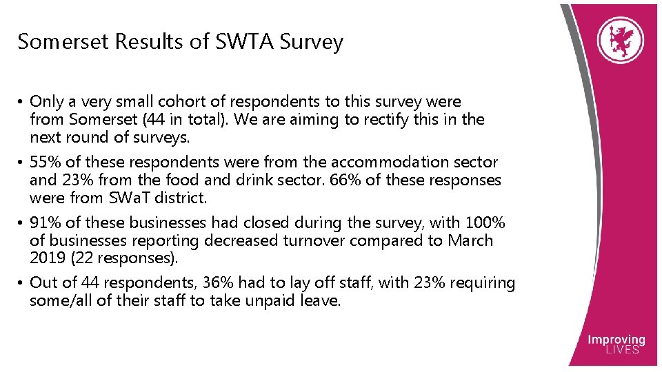 Somerset Results of SWTA Survey • Only a very small cohort of respondents to