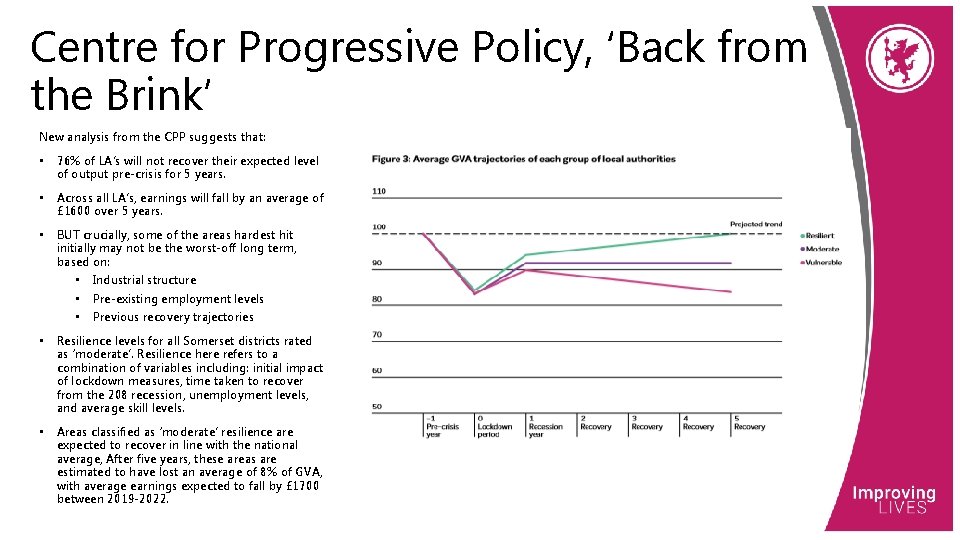 Centre for Progressive Policy, ‘Back from the Brink’ New analysis from the CPP suggests