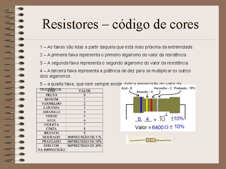 Resistores – código de cores 1 – As faixas são lidas a partir daquela