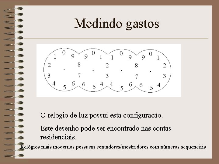 Medindo gastos O relógio de luz possui esta configuração. Este desenho pode ser encontrado