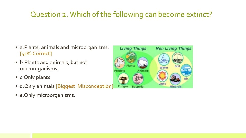 Question 2. Which of the following can become extinct? • a. Plants, animals and