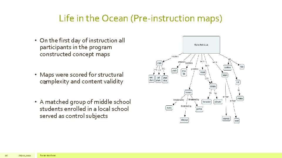 Life in the Ocean (Pre-instruction maps) • On the first day of instruction all