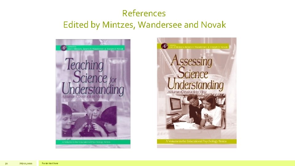 References Edited by Mintzes, Wandersee and Novak 32 July 22, 2012 Footer text here
