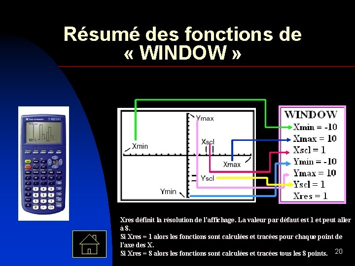 Résumé des fonctions de « WINDOW » Xres définit la résolution de l’affichage. La
