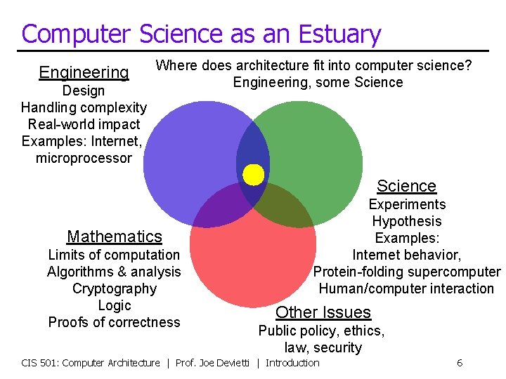 Computer Science as an Estuary Engineering Design Handling complexity Real-world impact Examples: Internet, microprocessor