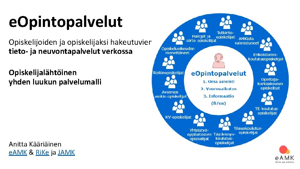 e. Opintopalvelut Opiskelijoiden ja opiskelijaksi hakeutuvien tieto- ja neuvontapalvelut verkossa Opiskelijalähtöinen yhden luukun palvelumalli