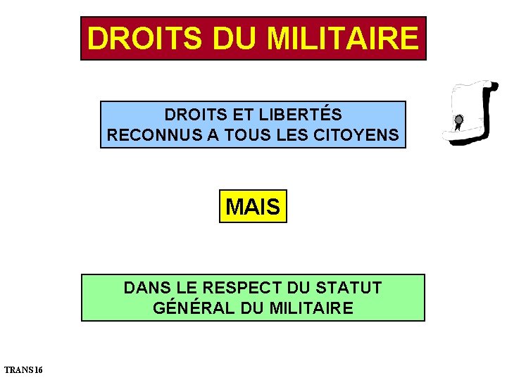 DROITS DU MILITAIRE DROITS ET LIBERTÉS RECONNUS A TOUS LES CITOYENS MAIS DANS LE