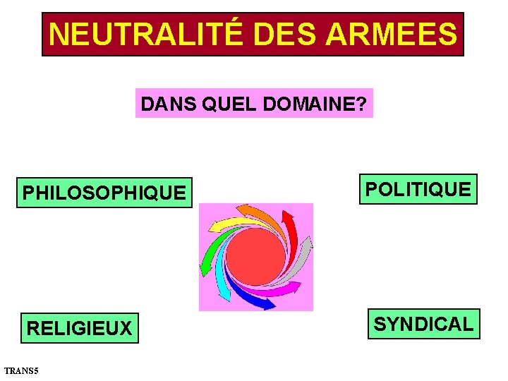 NEUTRALITÉ DES ARMEES DANS QUEL DOMAINE? PHILOSOPHIQUE RELIGIEUX TRANS 5 POLITIQUE SYNDICAL 