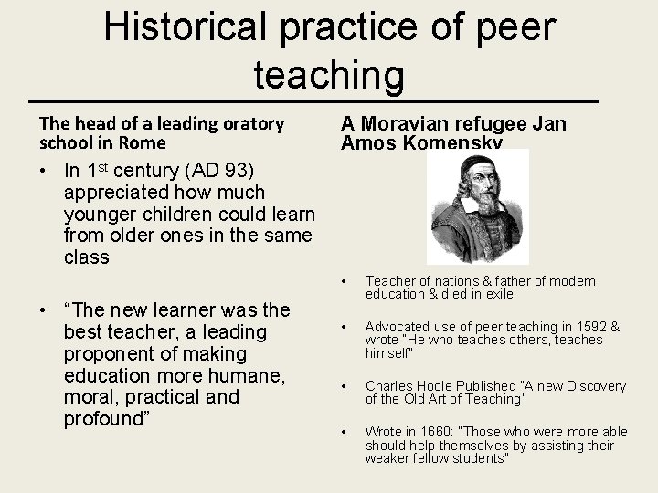 Historical practice of peer teaching The head of a leading oratory school in Rome
