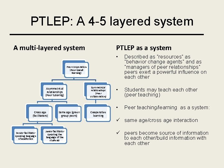 PTLEP: A 4 -5 layered system A multi-layered system PTLEP as a system •