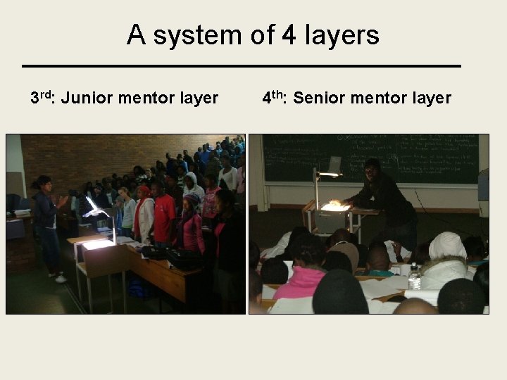 A system of 4 layers 3 rd: Junior mentor layer 4 th: Senior mentor