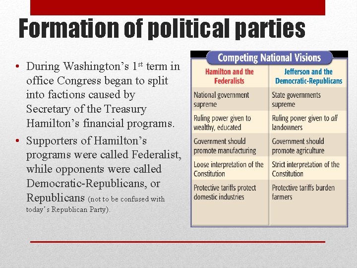 Formation of political parties • During Washington’s 1 st term in office Congress began