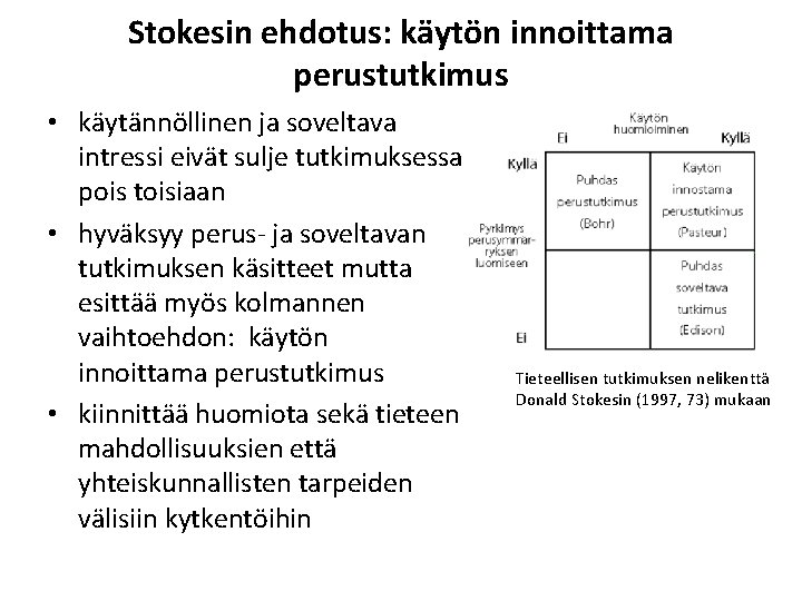 Stokesin ehdotus: käytön innoittama perustutkimus • käytännöllinen ja soveltava intressi eivät sulje tutkimuksessa pois