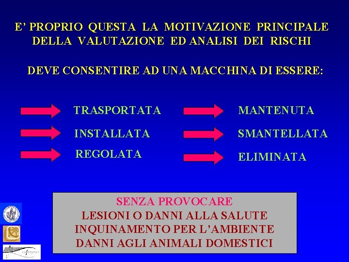 E’ PROPRIO QUESTA LA MOTIVAZIONE PRINCIPALE DELLA VALUTAZIONE ED ANALISI DEI RISCHI DEVE CONSENTIRE