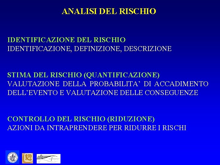 ANALISI DEL RISCHIO IDENTIFICAZIONE, DEFINIZIONE, DESCRIZIONE STIMA DEL RISCHIO (QUANTIFICAZIONE) VALUTAZIONE DELLA PROBABILITA’ DI