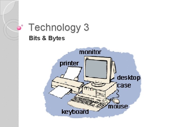 Technology 3 Bits & Bytes 