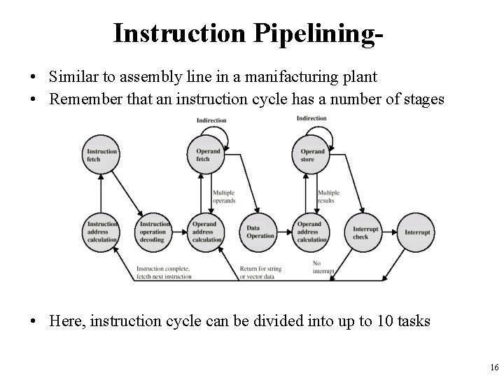 Instruction Pipelining • Similar to assembly line in a manifacturing plant • Remember that