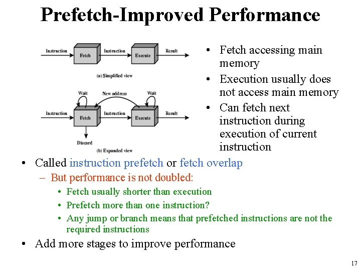 Prefetch-Improved Performance • Fetch accessing main memory • Execution usually does not access main