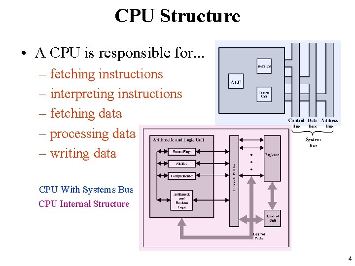 CPU Structure • A CPU is responsible for. . . – fetching instructions –