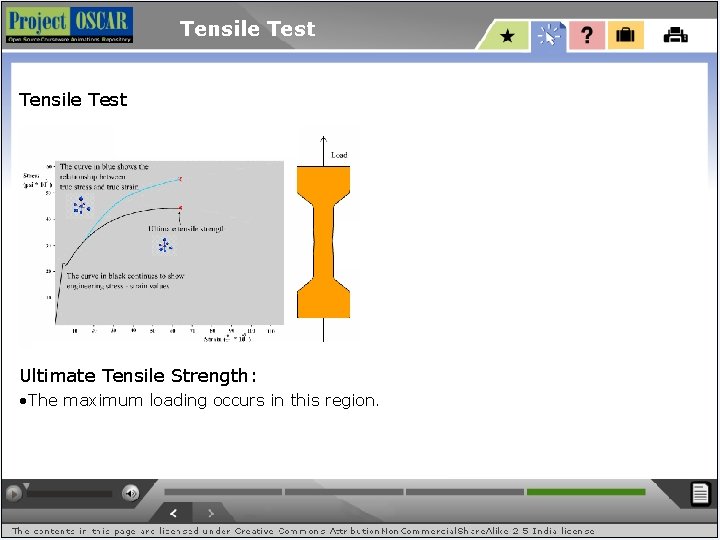 Tensile Test Ultimate Tensile Strength: • The maximum loading occurs in this region. 