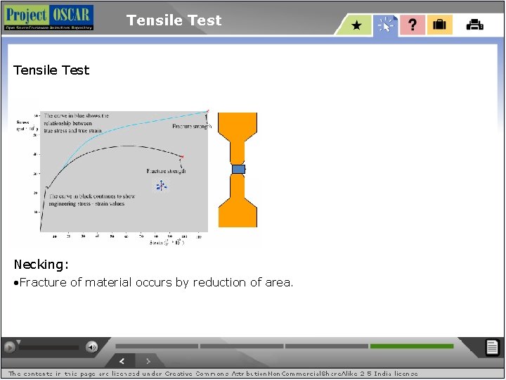 Tensile Test Necking: • Fracture of material occurs by reduction of area. 