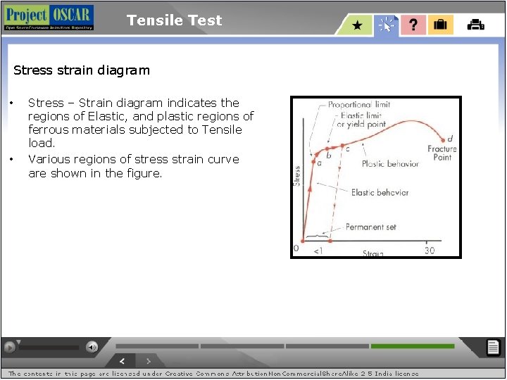 Tensile Test Stress strain diagram • • Stress – Strain diagram indicates the regions