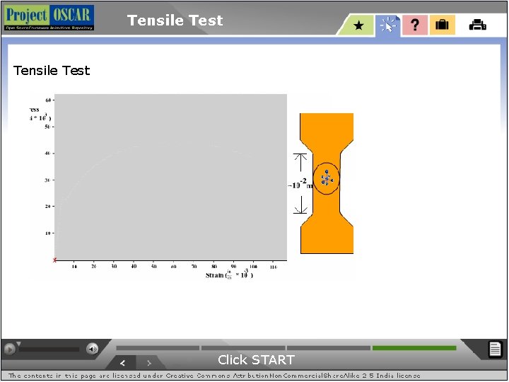 Tensile Test Click START 