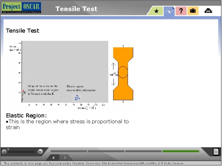 Tensile Test Elastic Region: • This is the region where stress is proportional to