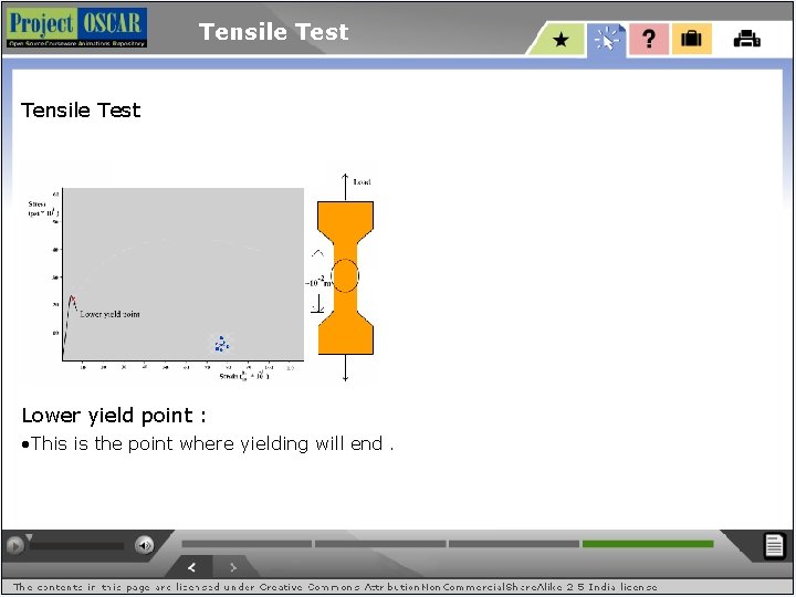 Tensile Test Lower yield point : • This is the point where yielding will