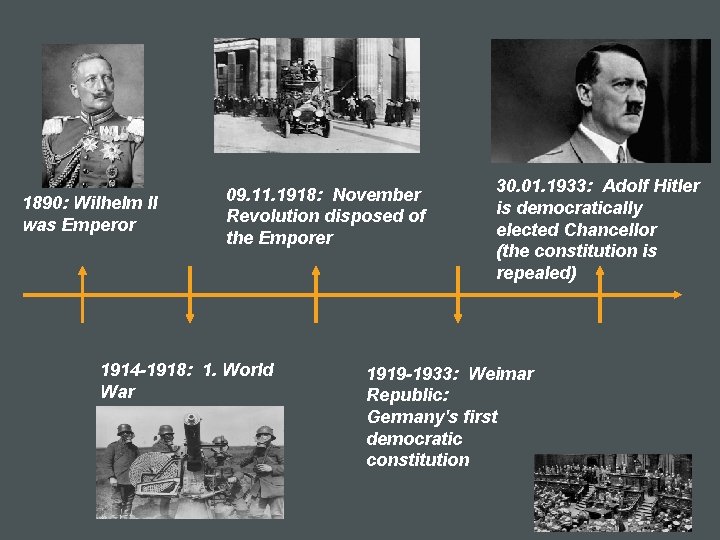 1890: Wilhelm II was Emperor 09. 11. 1918: November Revolution disposed of the Emporer