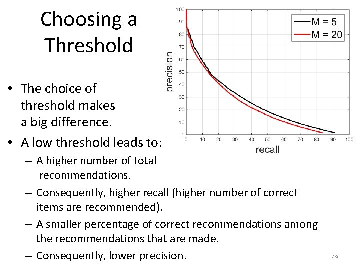 Choosing a Threshold • The choice of threshold makes a big difference. • A