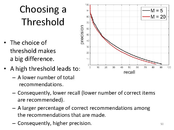 Choosing a Threshold • The choice of threshold makes a big difference. • A