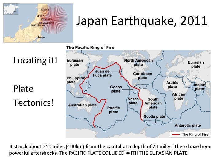 Japan Earthquake, 2011 Locating it! Plate Tectonics! It struck about 250 miles (400 km)