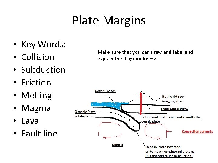 Plate Margins • • Key Words: Collision Subduction Friction Melting Magma Lava Fault line