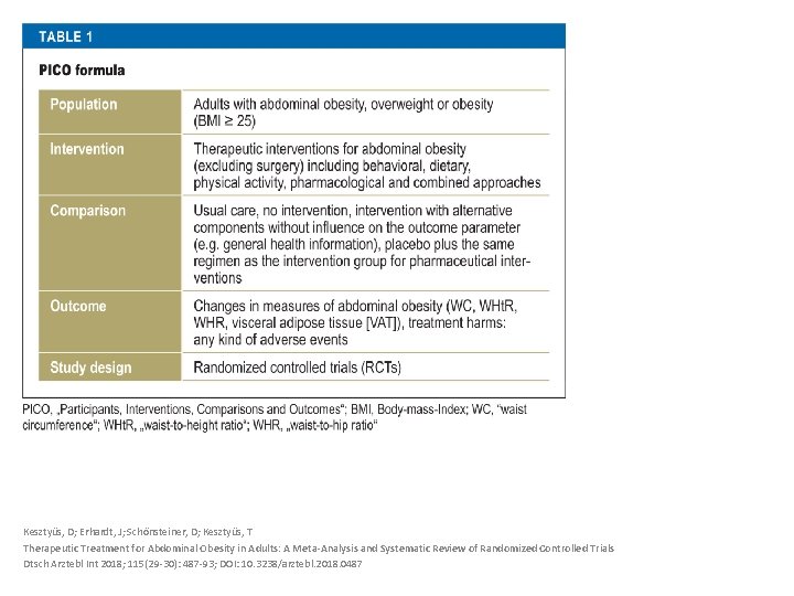 Kesztyüs, D; Erhardt, J; Schönsteiner, D; Kesztyüs, T Therapeutic Treatment for Abdominal Obesity in
