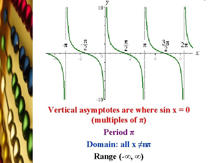 Vertical asymptotes are where sin x = 0 (multiples of π) Period π Domain: