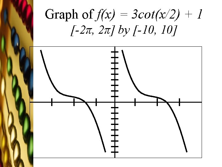 Graph of f(x) = 3 cot(x/2) + 1 [-2π, 2π] by [-10, 10] 