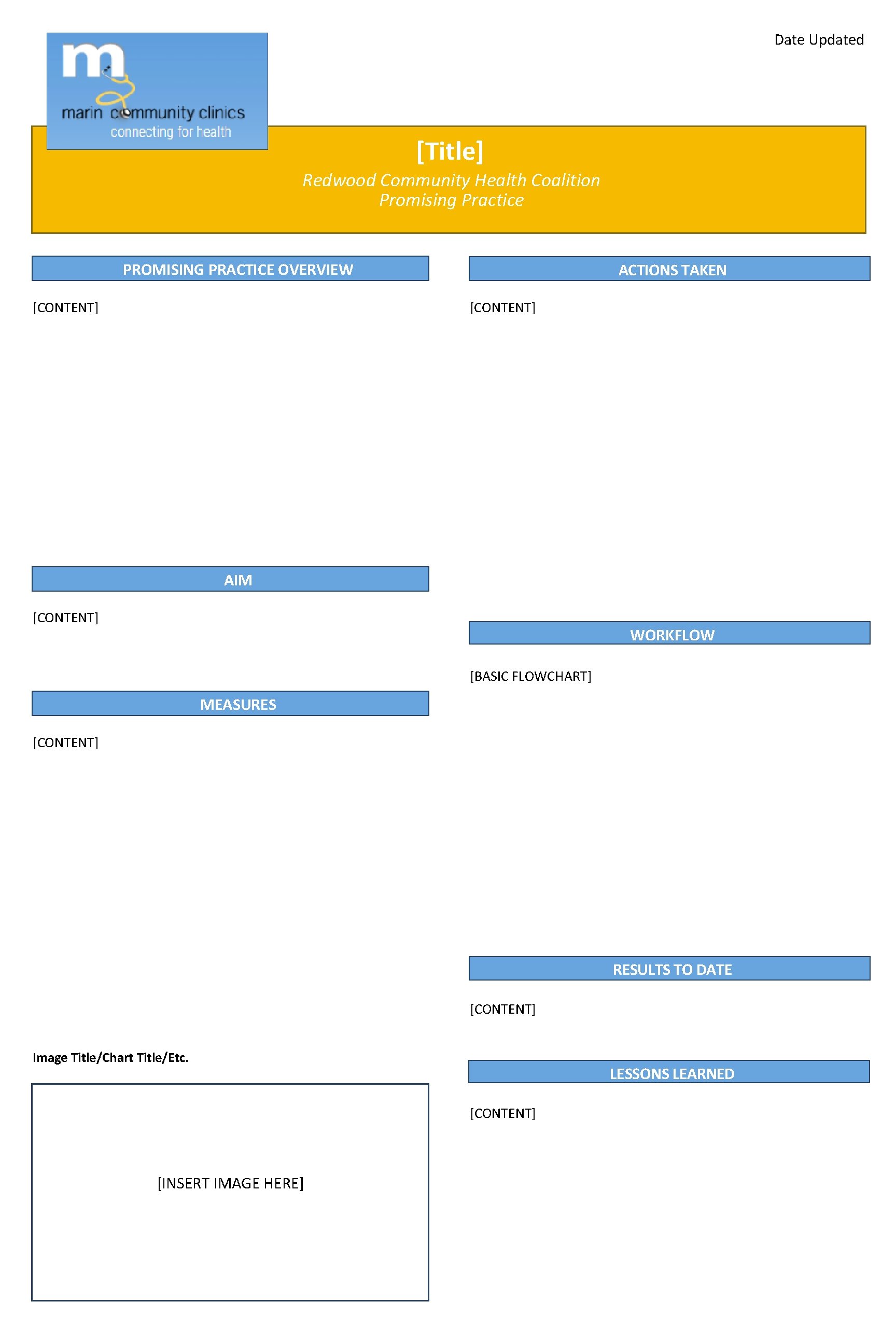 Date Updated [Title] Redwood Community Health Coalition Promising Practice PROMISING PRACTICE OVERVIEW [CONTENT] ACTIONS