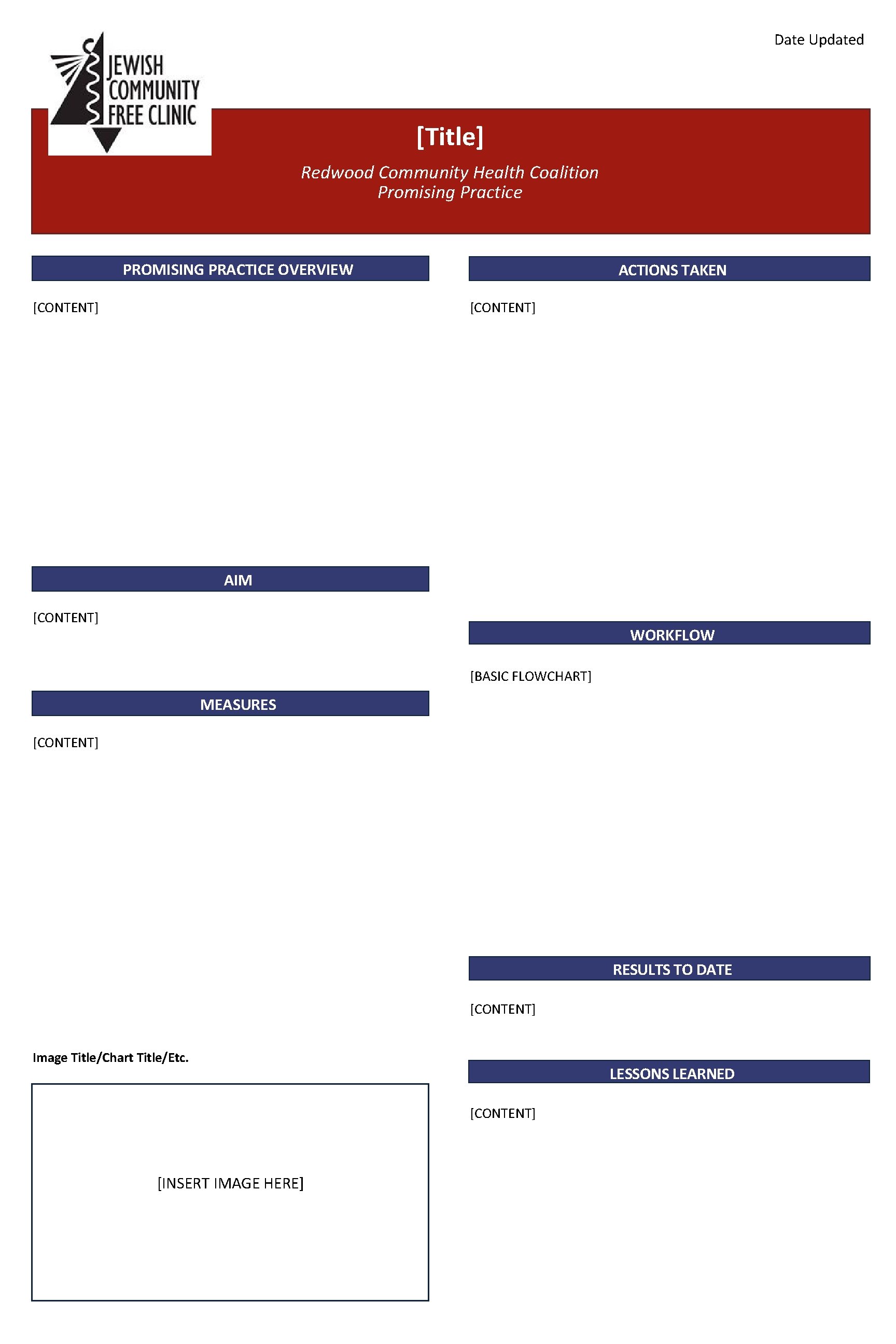 Date Updated [Title] Redwood Community Health Coalition Promising Practice PROMISING PRACTICE OVERVIEW [CONTENT] ACTIONS