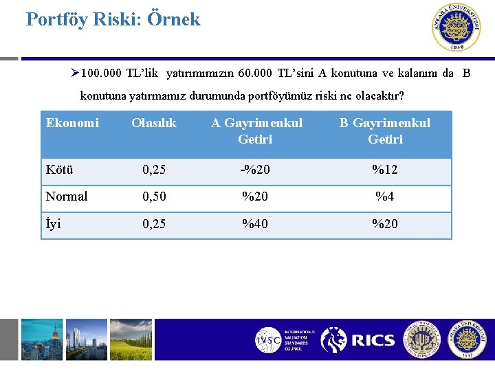 Portföy Riski: Örnek Ø 100. 000 TL’lik yatırımımızın 60. 000 TL’sini A konutuna ve