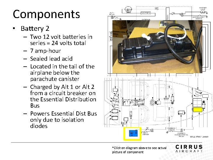 Components • Battery 2 – Two 12 volt batteries in series = 24 volts