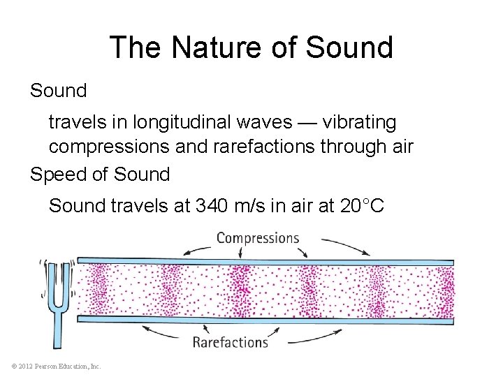 The Nature of Sound travels in longitudinal waves — vibrating compressions and rarefactions through