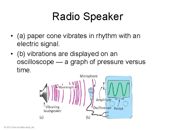 Radio Speaker • (a) paper cone vibrates in rhythm with an electric signal. •