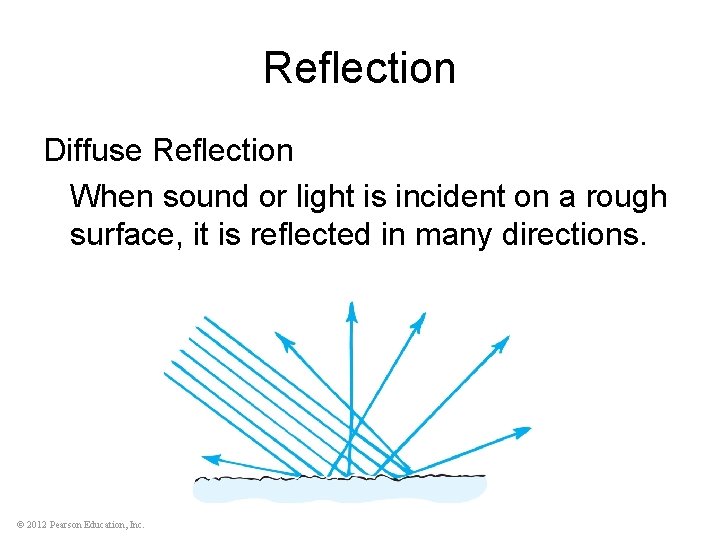 Reflection Diffuse Reflection When sound or light is incident on a rough surface, it