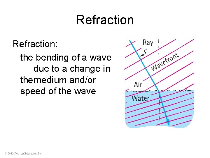 Refraction: the bending of a wave due to a change in themedium and/or speed