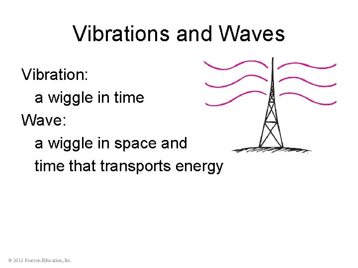 Vibrations and Waves Vibration: a wiggle in time Wave: a wiggle in space and